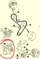 Renault Master II 2.8 DTI blokada koła zamachowego.