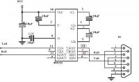 ATmega16 UART i BASCOM-AVR – błędne znaki klawiatury, złe odczyty na LCD