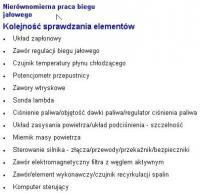 Mazda 626 GE 1.8 1995 rok spadają obroty