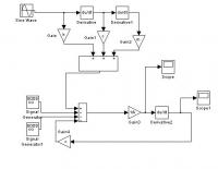 Matlab-Simulink – książka z przykładami rozwiązywania równań różniczkowych mx+cx'+kx=P(t)