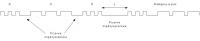 Program w asemblerze 8051: Morse na DSM-51, klawiatura, LCD, dioda LED