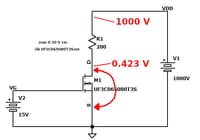 SiC MOSFET 650V Tested at 1000V—Why No Failure or Breakdown Observed?