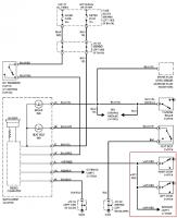 Superforteca, fałszywe alarmy.