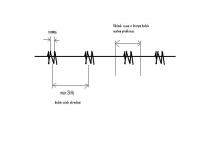 ADC +probkowanie 200Mhz +mikrokontroler
