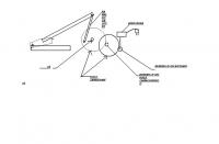 Jakie są obroty silnika wiertarki?