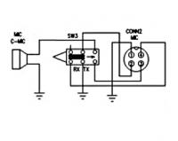 Pilnie potrzebny schemat podłączenia kabelków wtyku jak i gruszki