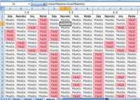 Creating Excel VBA Macro to Compare Columns with Same Headers in Different Order