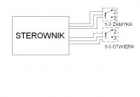 Kupiłem sterownik do centralnego zamka, jak go podłczyć