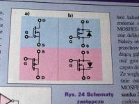 Rozsypal sie Boschmann Cyfrowy ZX2 d1:(