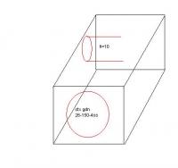 projekt obudowy do stx gdn27-150-4ss