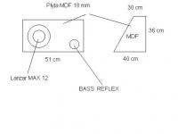 Jaka skrzynia pod Lanzara MAX12??