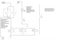 Proste odcięcie na trzech prezkażnikach