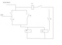 Proste odcięcie na trzech prezkażnikach