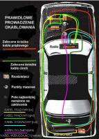 Jak podłączyc wzmacniacz?