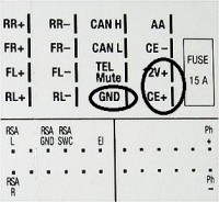 Opel Cube ISO Power Supply Queries: Key Switch, Battery, and Antenna Connections Clarification