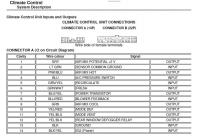 Sterowanie liniowe położeniem - osi mechanizmu opartego na silniku DC (do CIVIC)