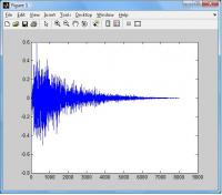 [MATLAB] Usuwanie echa z dźwięku