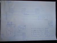 Where to install the pump on the supply or return in an open system?
