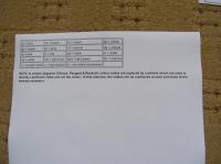 Schemat elektryczny Mercedes klasy A140