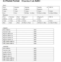 Inwerter ESB 6kw-24v: Jak podłączyć do Arduino, brak dokumentacji, komunikacja Modbus RS232
