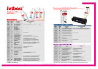 Czy proszek tonera do HP mozna uzyc do Samsunga?