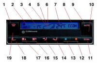 Pytanie o prawidłową obsługę climatronika w VW