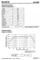kto obliczy jaka skrzynia do głosnika??
