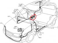 Peugeot Partner 1.4 1997 cantralny zamek