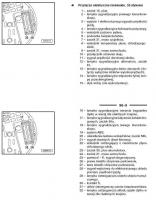 Passat B5 - Zgasl wyswietlacz fis + licznik przebiegu