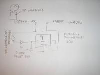 W AUDI A6 2.5TDI jak to jest z tym zabezpieczeniem