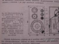 Wymiana głośnika niskotonowego w Altus 65