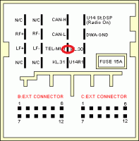 Seat Ibiza 2010 1.2 - Funkcja grubej żyły w wtyczce FAKRA przy radio 1din