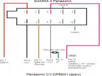 Gamma 4 + zmieniarka cx-dp880N