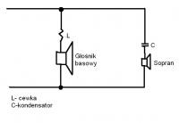 Podlaczanie systemu-pytanka