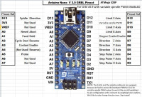 Speed up NEMA 17 Motors (0.51 Nm) & Reduce Squeaking with Arduino, A4988 Driver & RAMPS Stepstick