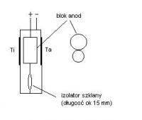 Pompa jonowo-sorpcyjna