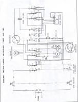 Gdzie znaleźć schemat pralki Whirlpool AWF505 Ignis?