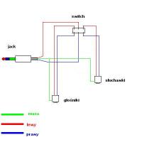 Przełącznik Słuchawki-Głośniki