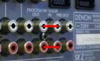 ZŁĄCZE "PROCESSOR LOOP" wzmacniacz DENON -- co to