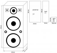 Jak obliczyc gabaryty pudla rezonansowego pod kolumne