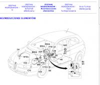 Alfa Romeo 147 1.9 JTD 2002 - Schemat połączeń pływaka do body komputer