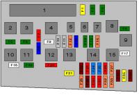 ASTRA H 1.9 - Brak +12V na ECU, rozrusznik nie kręci, brak komunikacji