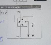 Citroen Xsara 99r sygnał akustyczny z licznika po przekroczeniu 1800 obrotów