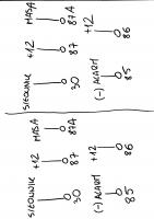 Jaki obwód blokować alarmem w CC700??