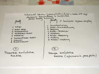 Fiery w sieci - czyli jak podłączyc kopiarkę do LANa