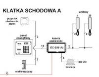 Jak podłączyć nowy domofon w bloku z instalacją 2-żyłową?