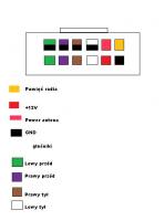 db Tronic kostka ISO