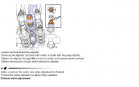 Renault Premium 450 DXI 2009 - valve clearances and pump injection settings