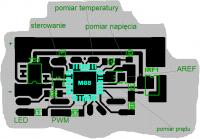 Jak uniknąć przepełnienia stosu w ASM na mikrokontrolerze ATmega88?