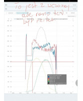 SOFAR 8kW PV Installation: Opinions, Durability, Failures & Experiences with Inverters